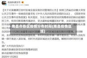 南昌市各区疫情分布时间(南昌疫情区域)