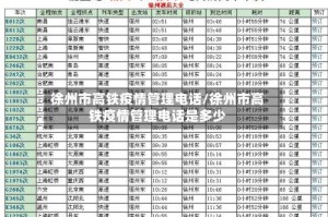 徐州市高铁疫情管理电话/徐州市高铁疫情管理电话是多少