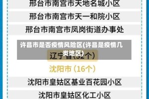 许昌市是否疫情风险区(许昌是疫情几类地区)