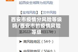 西安市疫情分风险等级吗/西安市的疫情风险等级