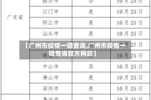 【广州市疫情一键查询,广州市疫情一键查询官方网站】