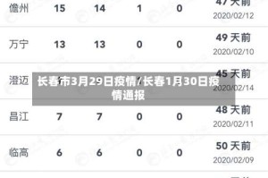 长春市3月29日疫情/长春1月30日疫情通报