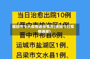 瑞丽市今天疫情通报情况(瑞丽今日疫情通报)