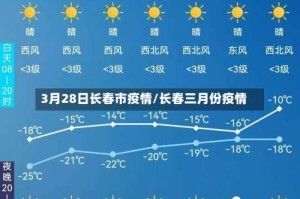 3月28日长春市疫情/长春三月份疫情