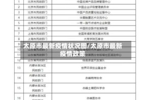 太原市最新疫情状况图/太原市最新疫情政策