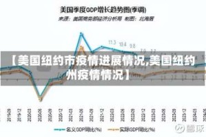 【美国纽约市疫情进展情况,美国纽约州疫情情况】