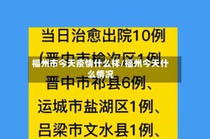 福州市今天疫情什么样/福州今天什么情况