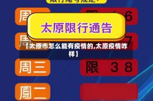 【太原市怎么能有疫情的,太原疫情咋样】