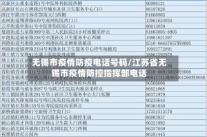 无锡市疫情防疫电话号码/江苏省无锡市疫情防控指挥部电话