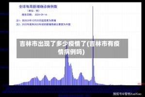 吉林市出现了多少疫情了(吉林市有疫情病例吗)