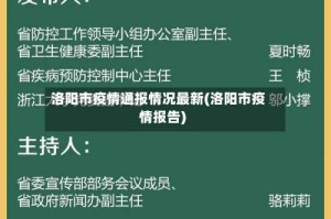 洛阳市疫情通报情况最新(洛阳市疫情报告)