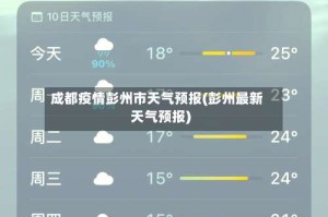 成都疫情彭州市天气预报(彭州最新天气预报)