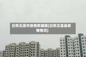 日照五莲市疫情数据图(日照五莲县疫情情况)