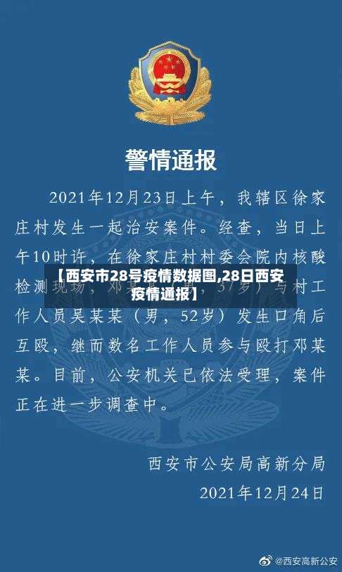 【西安市28号疫情数据图,28日西安疫情通报】-第2张图片