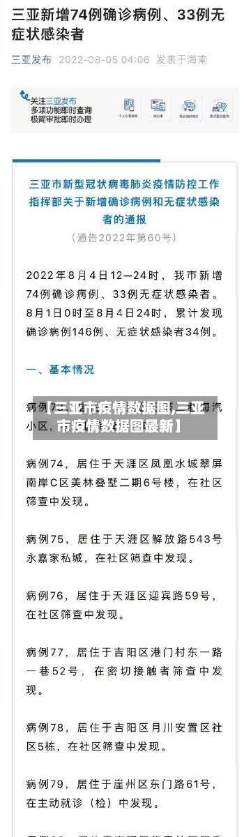 【三亚市疫情数据图,三亚市疫情数据图最新】-第1张图片