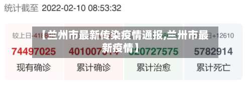 【兰州市最新传染疫情通报,兰卅市最新疫情】-第1张图片