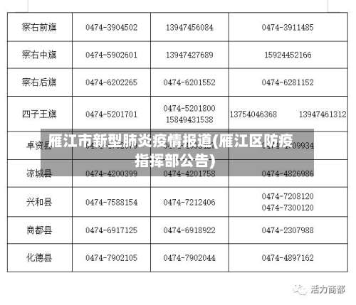雁江市新型肺炎疫情报道(雁江区防疫指挥部公告)-第1张图片