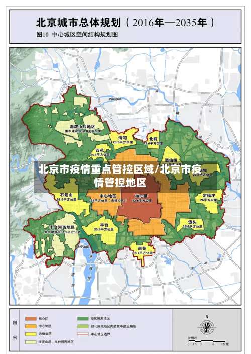 北京市疫情重点管控区域/北京市疫情管控地区-第1张图片