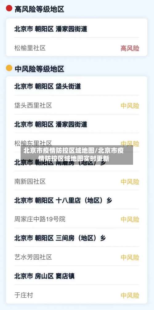 北京市疫情防控区域地图/北京市疫情防控区域地图实时更新-第2张图片
