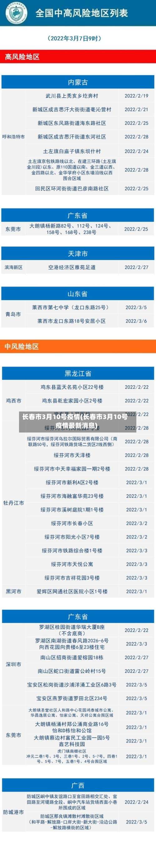 长春市3月10号疫情(长春市3月10号疫情最新消息)-第1张图片