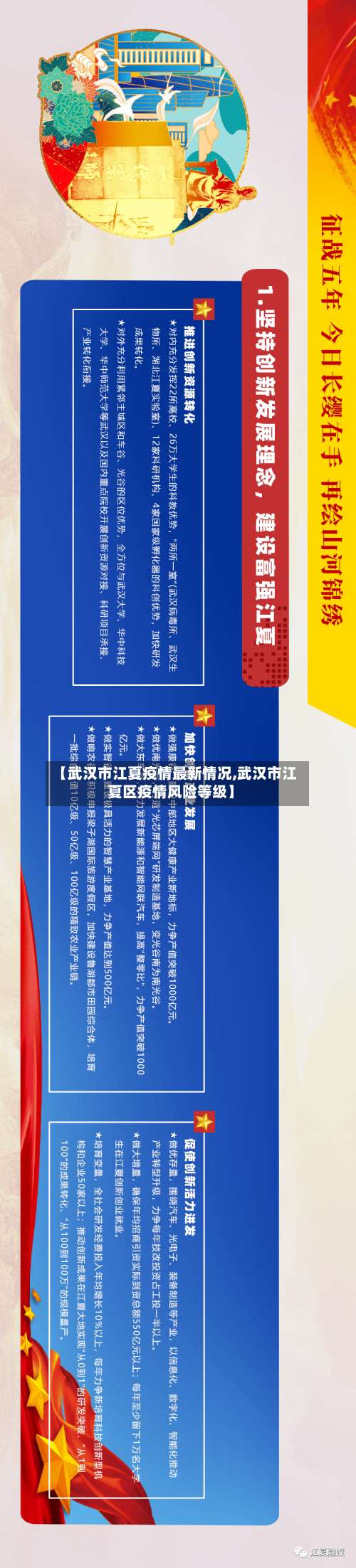 【武汉市江夏疫情最新情况,武汉市江夏区疫情风险等级】-第2张图片