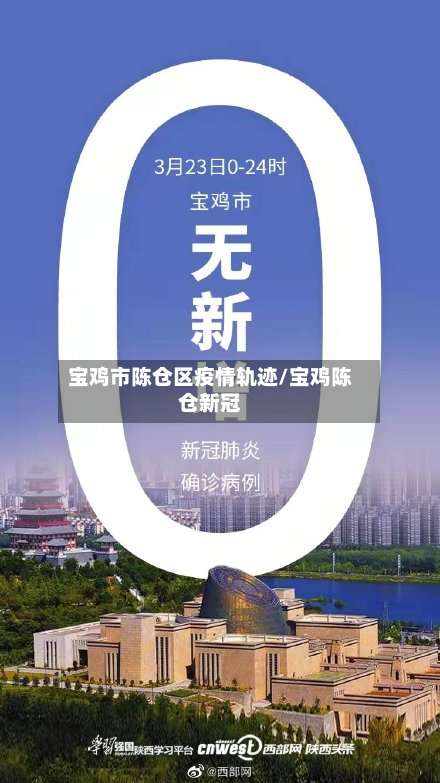 宝鸡市陈仓区疫情轨迹/宝鸡陈仓新冠-第1张图片